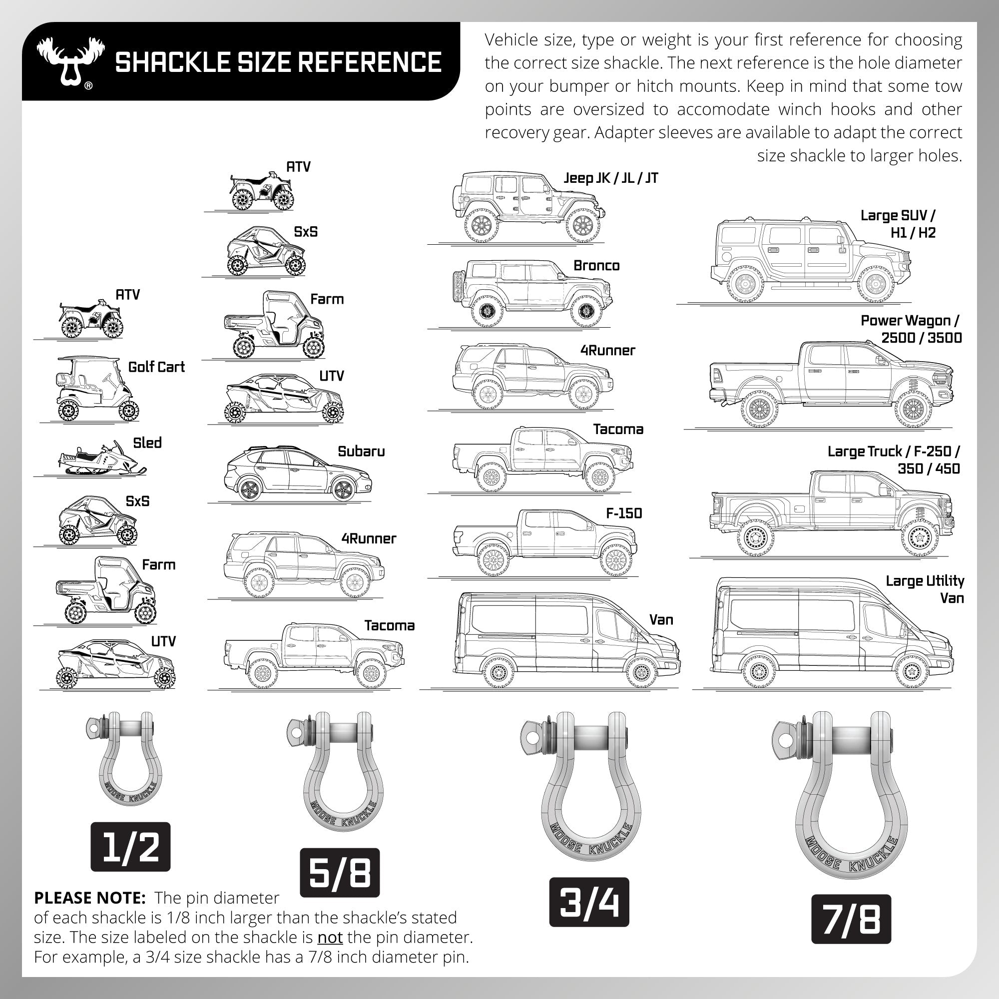 Photo of B'oh Recovery Spin Pin Shackle 3/4 by Forward Notion, LLC - Premium Vehicle Parts & Accessories for UTVs / Side by Sides