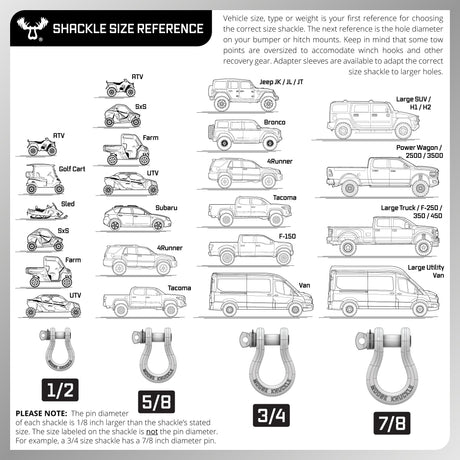 Photo of B'oh Recovery Spin Pin Shackle 3/4 by Forward Notion, LLC - Premium Vehicle Parts & Accessories for UTVs / Side by Sides