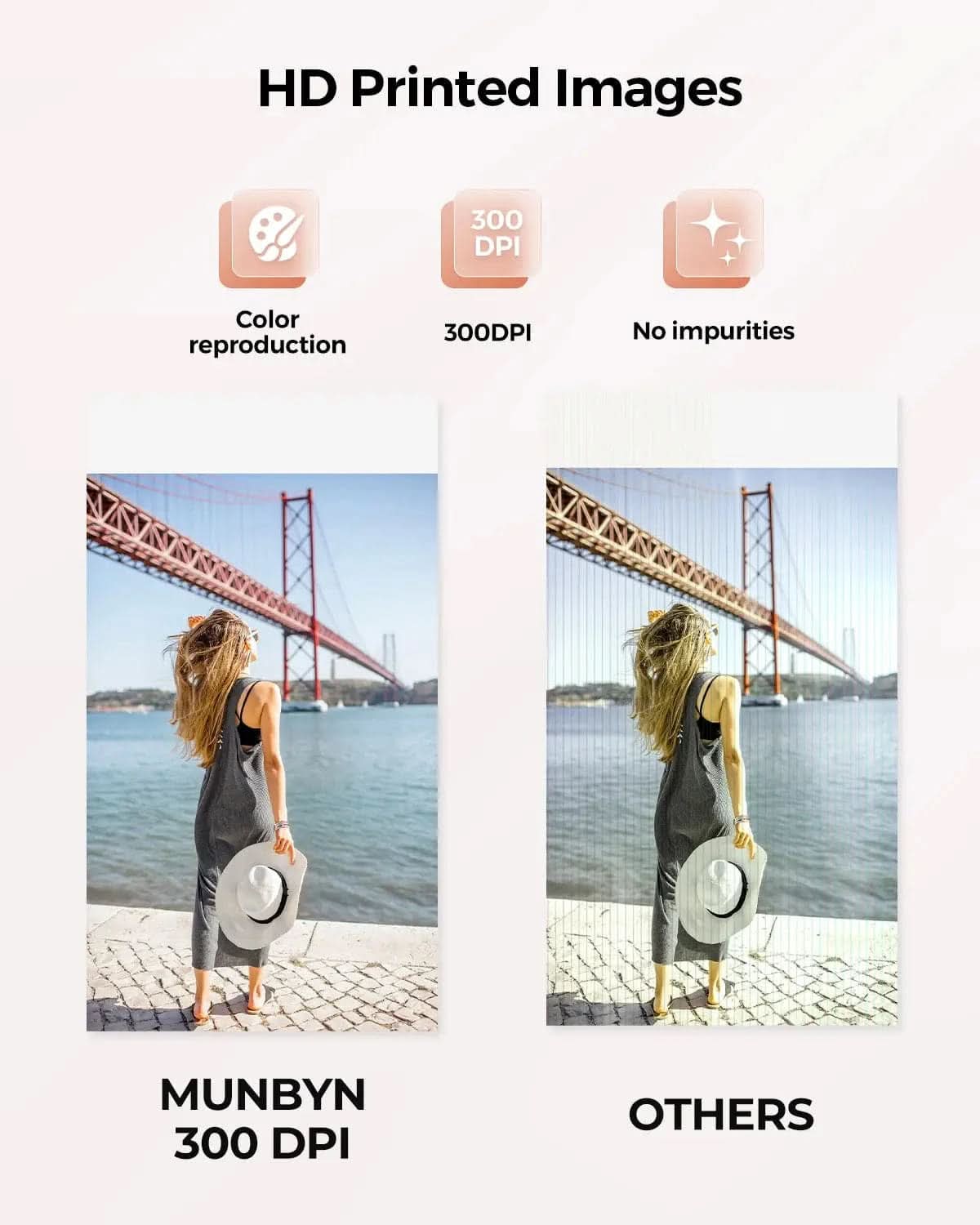 Photo of MUNBYN PR3 High Color Reproduction 2x3" Portable Photo Printer by Kemimoto - Premium for UTVs / Side by Sides