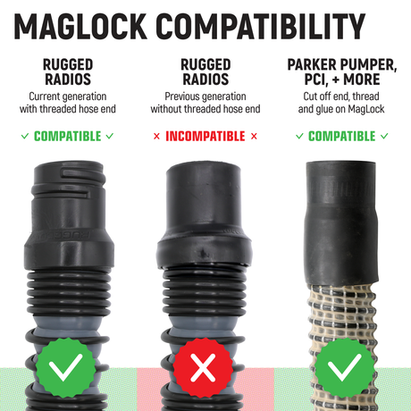 Photo of MagLock Helmet Air Kit by Rugged Radios - Premium for UTVs / Side by Sides