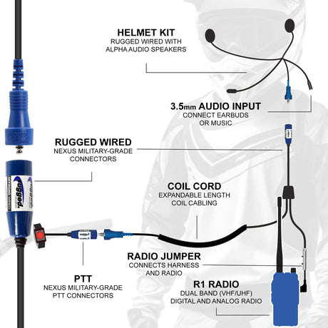 Photo of RACE SERIES Complete Motorcycle Communication Kit with OFFROAD Cables and R1 Radio by Rugged Radios - Premium for UTVs / Side by Sides