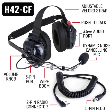 Photo of NASCAR Driver and Crew Chief Racing Kit with R1 Radios by Rugged Radios - Premium for UTVs / Side by Sides