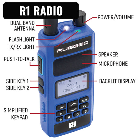 Photo of NASCAR Driver and Crew Chief Racing Kit with R1 Radios by Rugged Radios - Premium for UTVs / Side by Sides