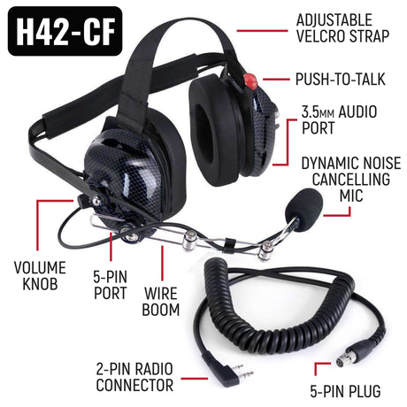Photo of NASCAR Driver and Crew Chief Long Track Racing Kit with RDH16 Radios by Rugged Radios - Premium for UTVs / Side by Sides