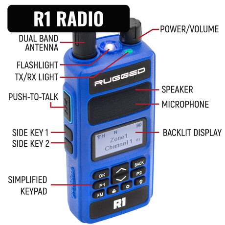 Photo of NASCAR Driver Only Racing Communication Kit with R1 Radio by Rugged Radios - Premium for UTVs / Side by Sides