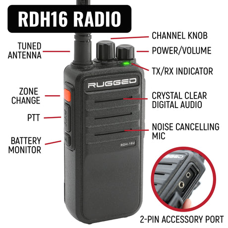 Photo of NASCAR Driver Only Long Track Racing Communication Kit with RDH16 Radio by Rugged Radios - Premium for UTVs / Side by Sides