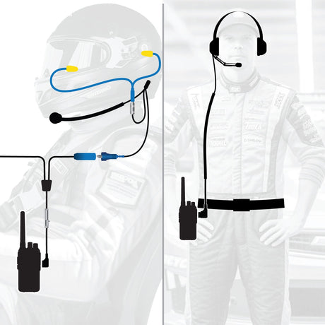 Photo of RUGGED Wired Driver and Crew Chief Racing Kit with RDH16 Radios by Rugged Radios - Premium for UTVs / Side by Sides