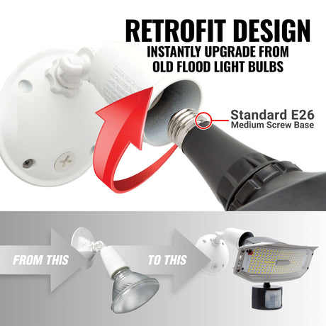 Photo of Outdoor Security Motion Yard Flood Light by STKR Concepts - Premium Light Bars for UTVs / Side by Sides