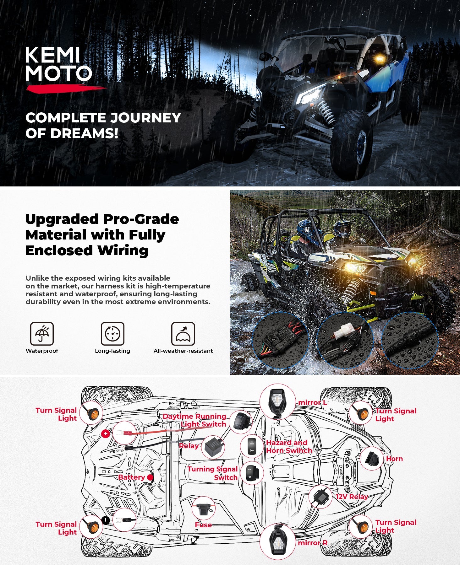 Photo of Turn Signal Harness: Synchronize KM Turn Signal Mirrors and Kits with One Switch by Kemimoto - Premium for UTVs / Side by Sides