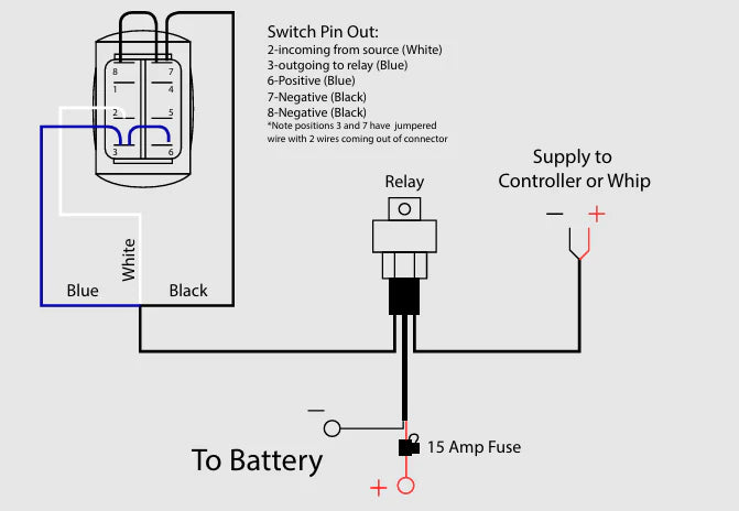 PNP 187 Wiring Harness
