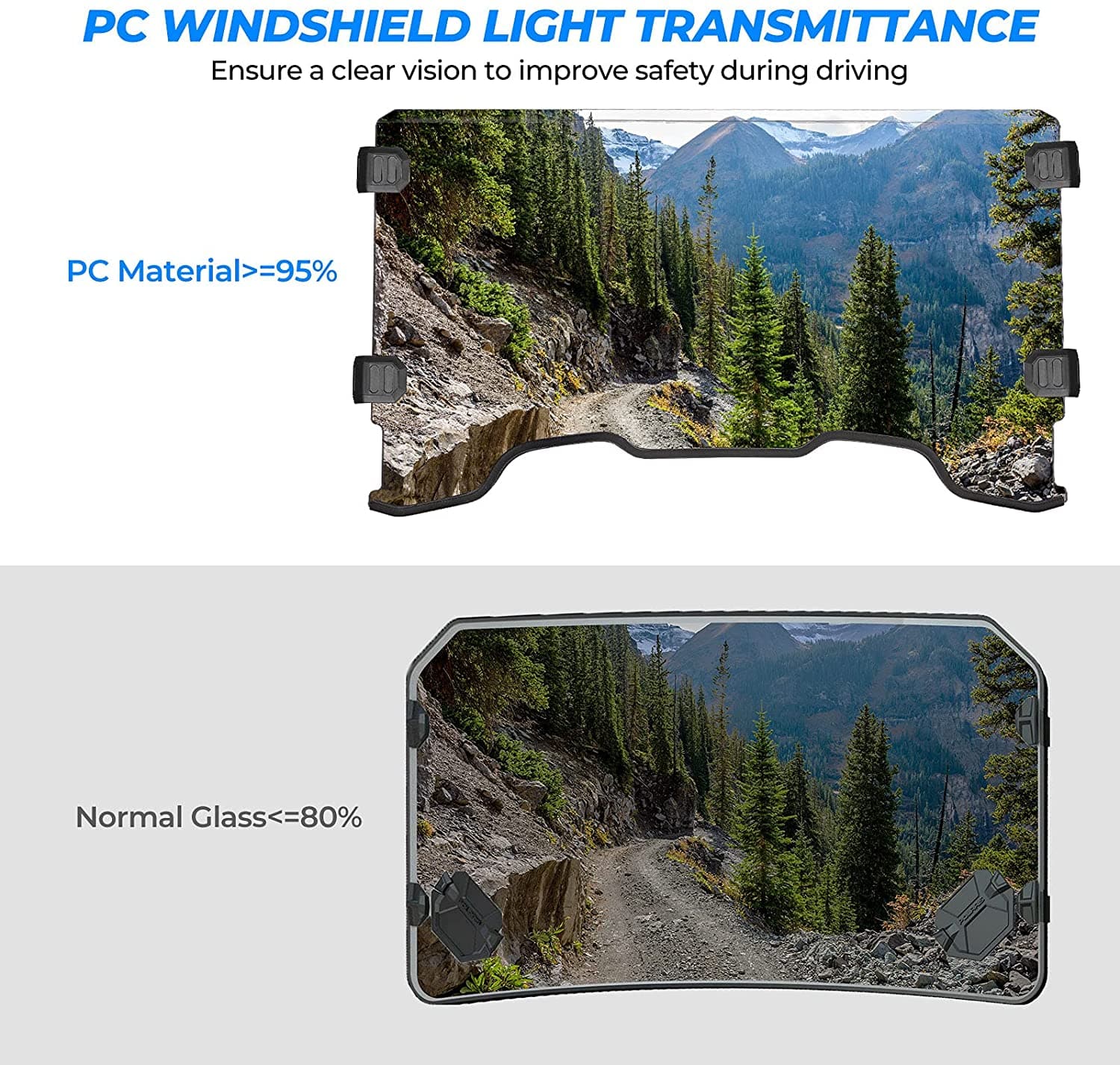 Photo of Kemimoto Front Windshield Polycarbonate for Pioneer 700/ 700-4 (2014-2025) by Kemimoto - Premium for UTVs / Side by Sides