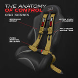 4-Point UTV Harness with Push-Button Release | 50 Caliber Racing