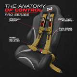 4-Point UTV Harness with Push-Button Release | 50 Caliber Racing