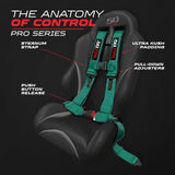 4-Point UTV Harness with Push-Button Release | 50 Caliber Racing