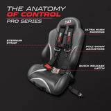 Pro Series 3" 4-Point Race-Latch UTV Harness - product image 7