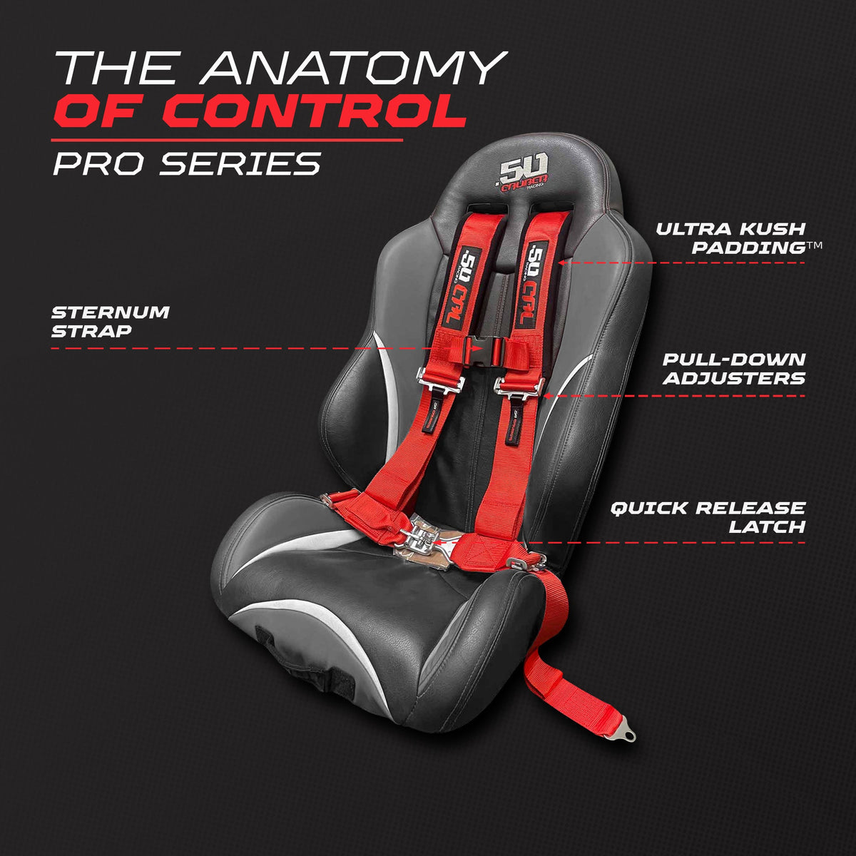 Pro Series 3" 4-Point Race-Latch UTV Harness