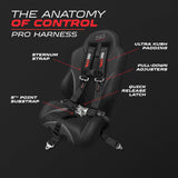 50 Caliber Racing 2" 5-Point UTV Harness with Anti-Submarine Strap