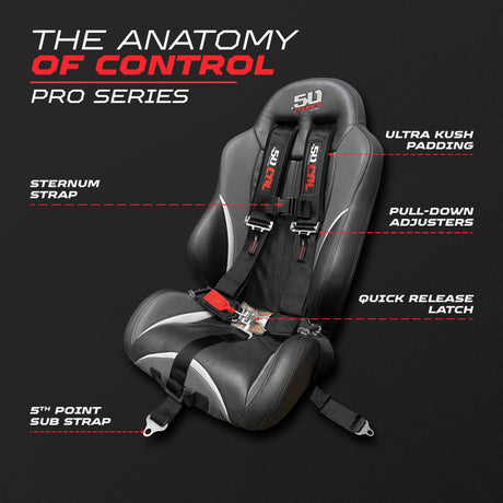Pro Series 3" 5-Point Race-Latch UTV Harness