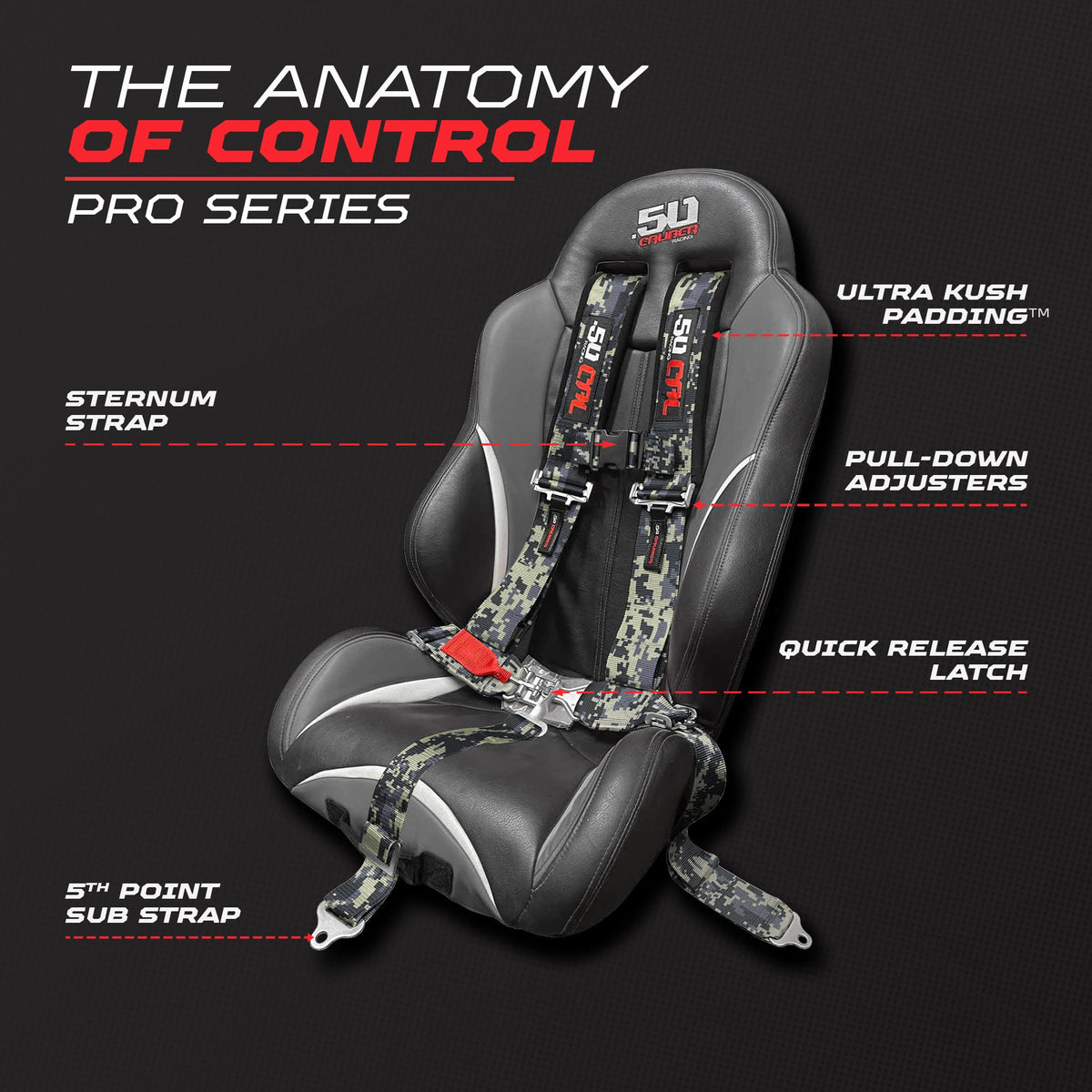 Pro Series 2" 5-Point Race-Latch UTV Harness