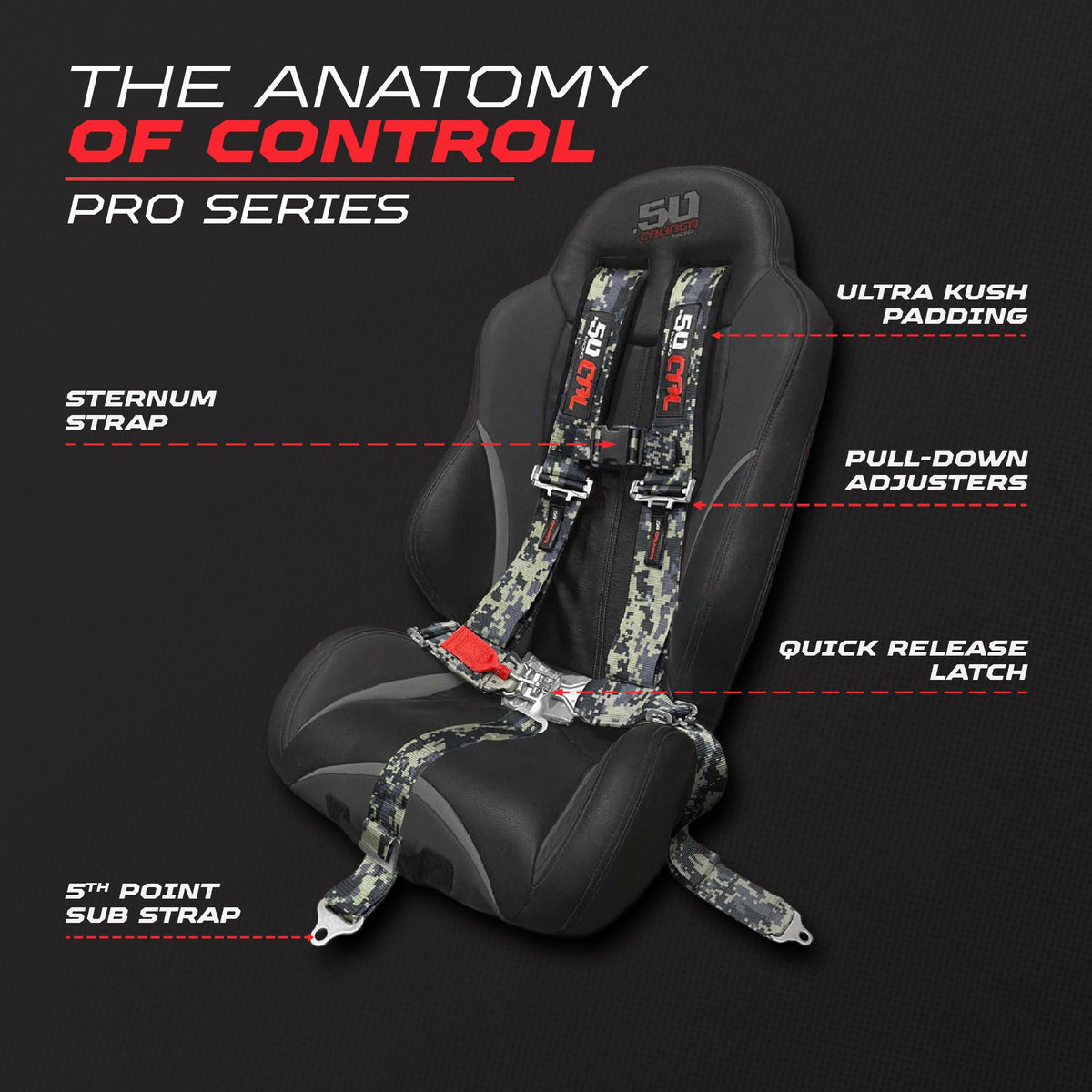 Pro Series 2" 5-Point Race-Latch UTV Harness - product image 2