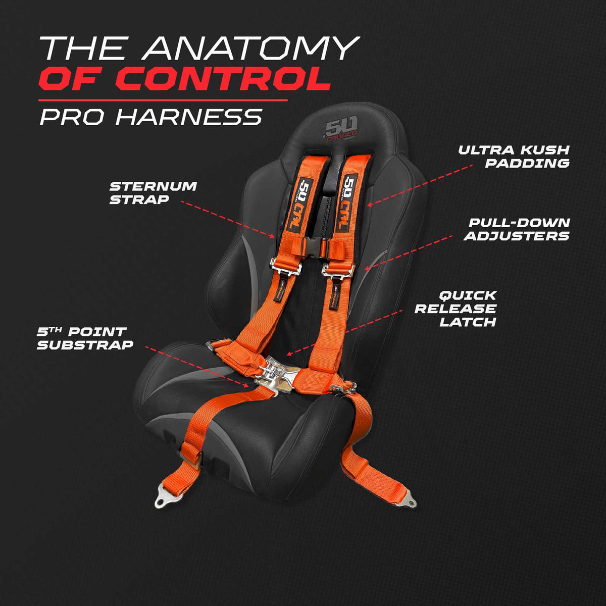 50 Caliber Racing 2" 5-Point UTV Harness with Anti-Submarine Strap