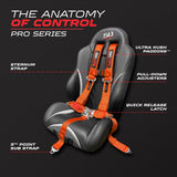 Pro Series 3" 5-Point Race-Latch UTV Harness
