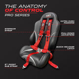 Pro Series 3" 5-Point Race-Latch UTV Harness - product image 7