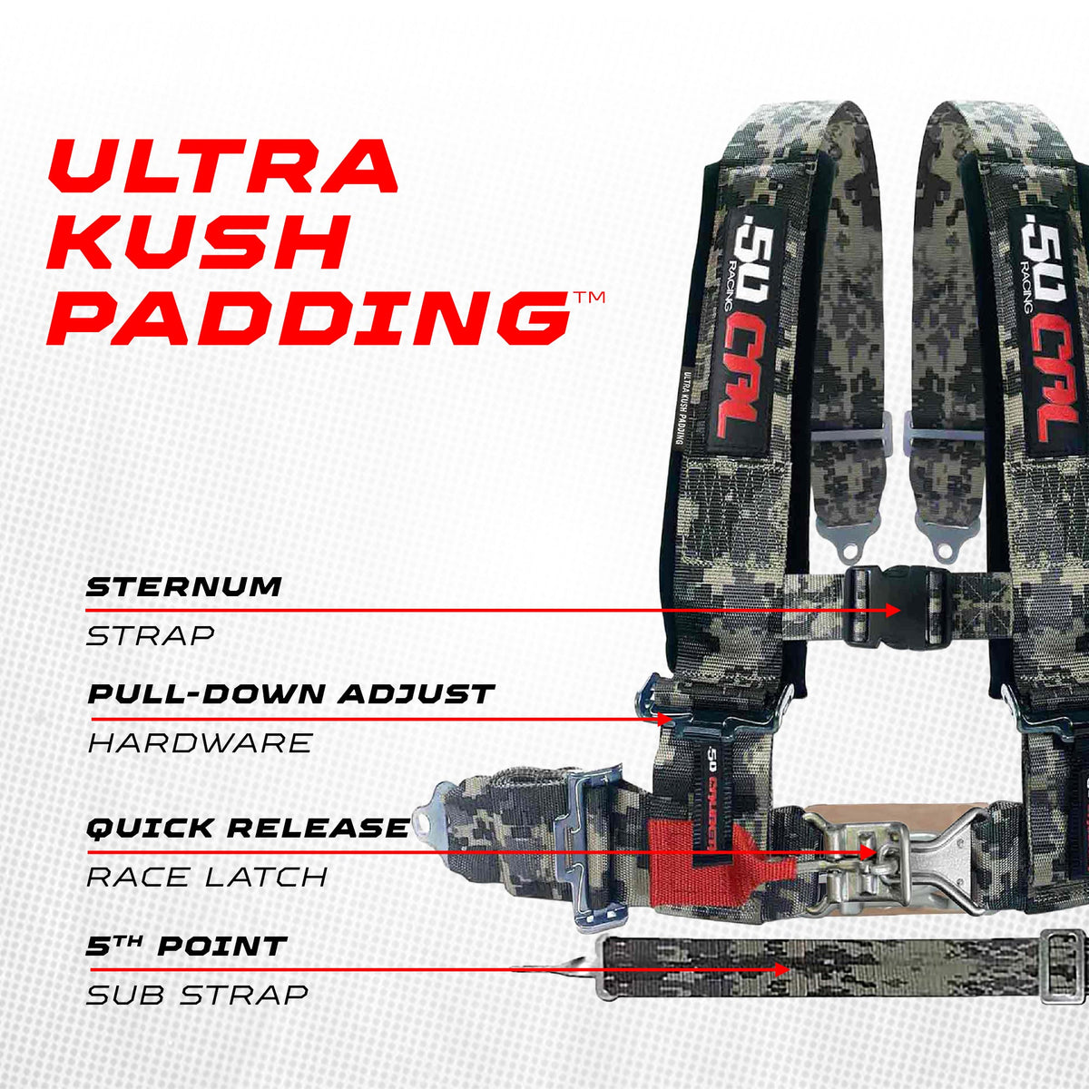 Pro Series 3" 5-Point Race-Latch UTV Harness