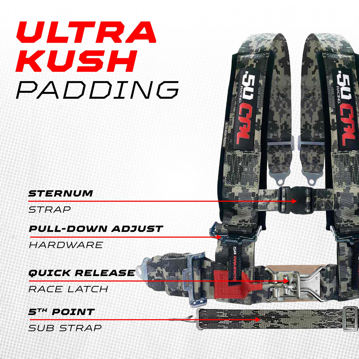 Pro Series 3" 5-Point Race-Latch UTV Harness - product image 13