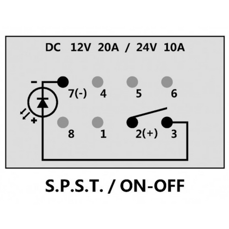 Illuminated LED Light Bar On/Off Rocker Switch