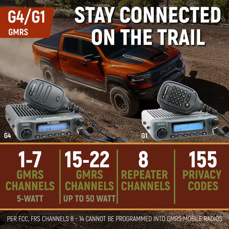 Photo of RAM TRX Two-Way Mobile Radio Kit by Rugged Radios - Premium for UTVs / Side by Sides