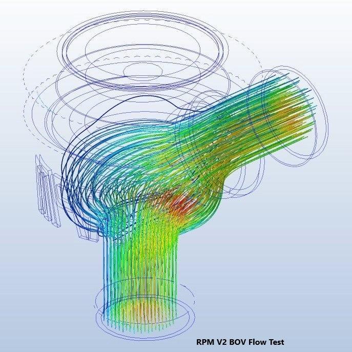 Photo of RPM SXS - RPM Kawasaki Teryx H2 Billet V2 BOV Kit by RPM SXS - Premium for UTVs / Side by Sides
