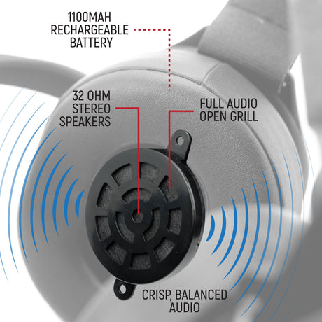 Photo of RW-H52 Bluetooth Headset for Cell Phones - 2-Way Radio Compatible by Rugged Radios - Premium for UTVs / Side by Sides
