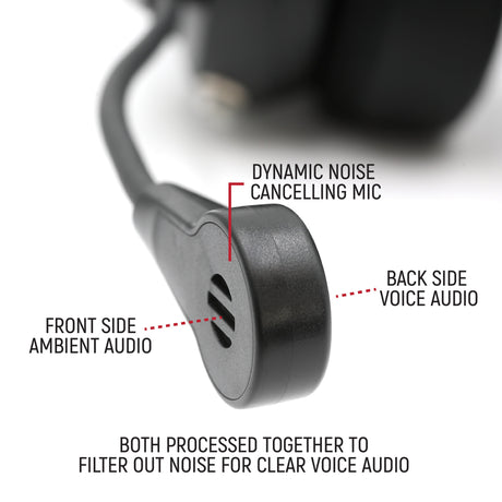 Photo of RW-H52 Bluetooth Headset for Cell Phones - 2-Way Radio Compatible by Rugged Radios - Premium for UTVs / Side by Sides