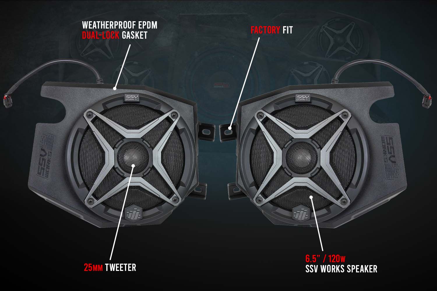 Photo of SSV Works - 2014-2023 Polaris RZR Front Kick 6.5" Speaker Pods by SSV Works - Premium for UTVs / Side by Sides