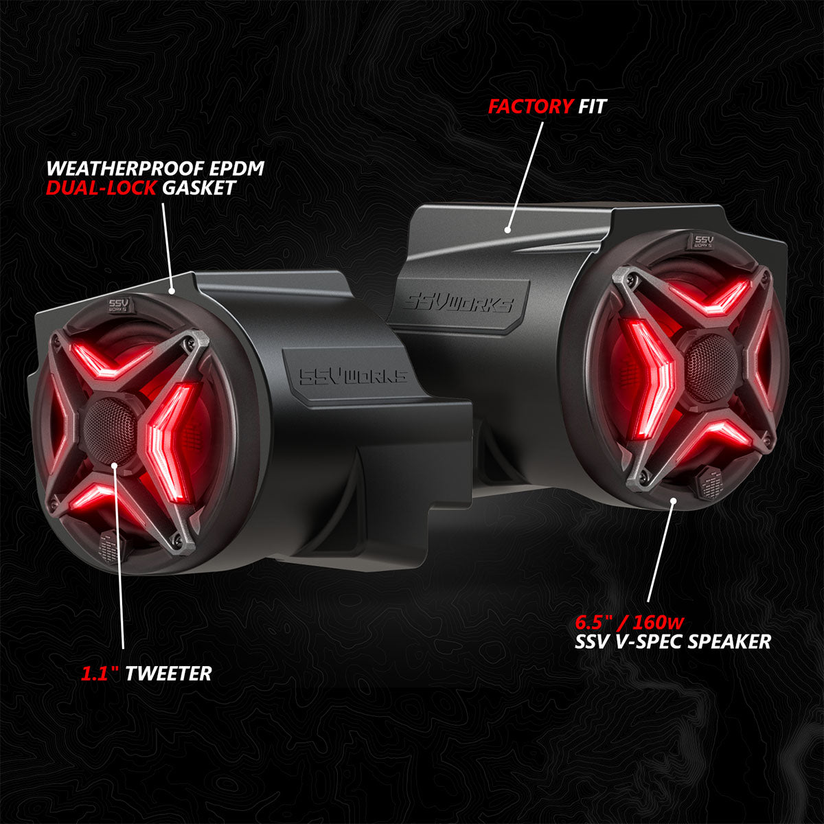 Photo of SSV Works - 2020-2024 PolarisÂ® RZR PRO Series Phase-5 V-Spec 6-Speaker 1400watt System for Ride Command by SSV Works - Premium for UTVs / Side by Sides