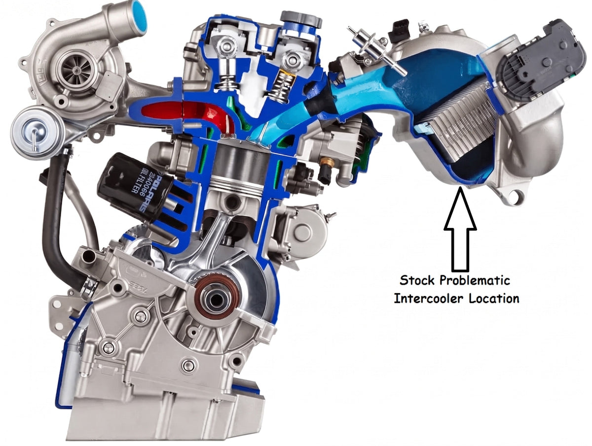 Polaris RZR Turbo Verti-Flow Billet Intercooler – product detail 11