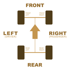 S3 Power Sports Polaris RZR Pro XP Axles