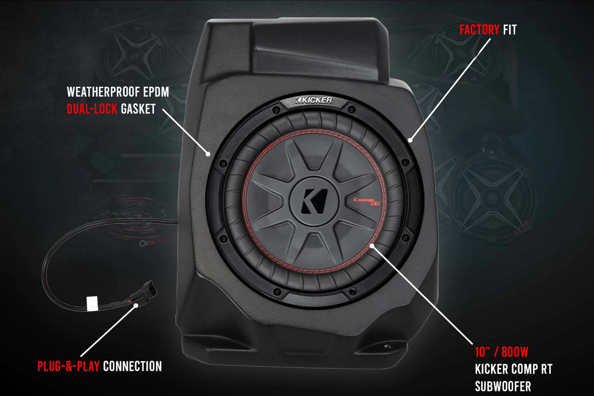 SSV Works '20-'24 Polaris RZR Pro Under-Dash 10" Subwoofer-Enclosure (Unloaded)