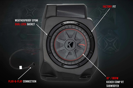 SSV Works '20-'24 Polaris RZR Pro Under-Dash 10" Subwoofer-Enclosure (Unloaded)