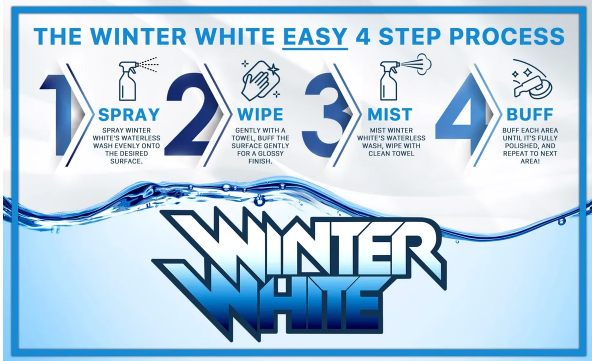 Photo of Waterless Wash + SiO2 & Hydrophobic Formulation by Winter White - Premium Cleaning Supplies for UTVs / Side by Sides