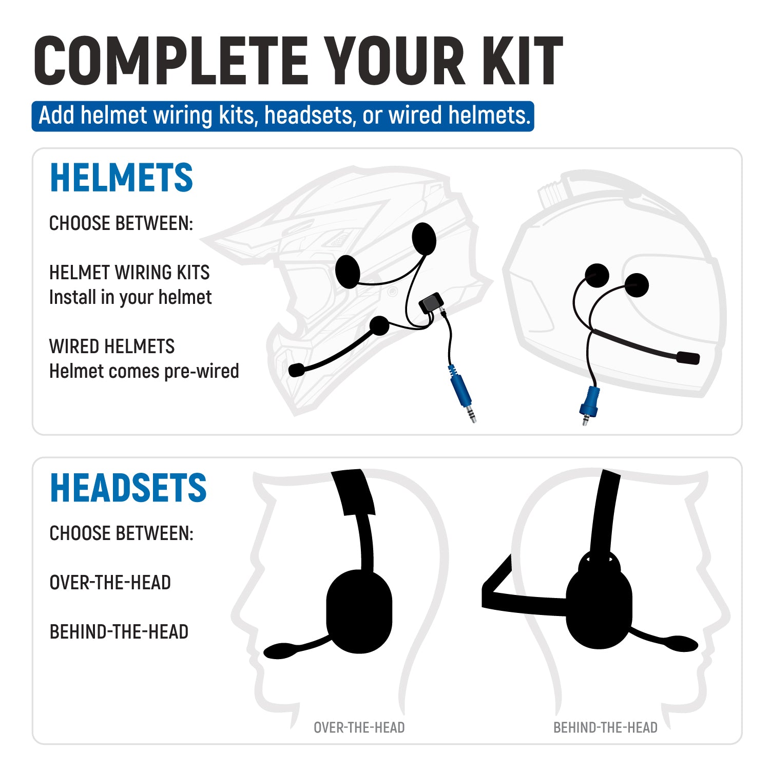 Photo of Rugged Radios - Honda Talon Complete Communication Kit with Bluetooth Intercom and 2-Way Radio by Rugged Radios - Premium Complete UTV Kits for UTVs / Side by Sides