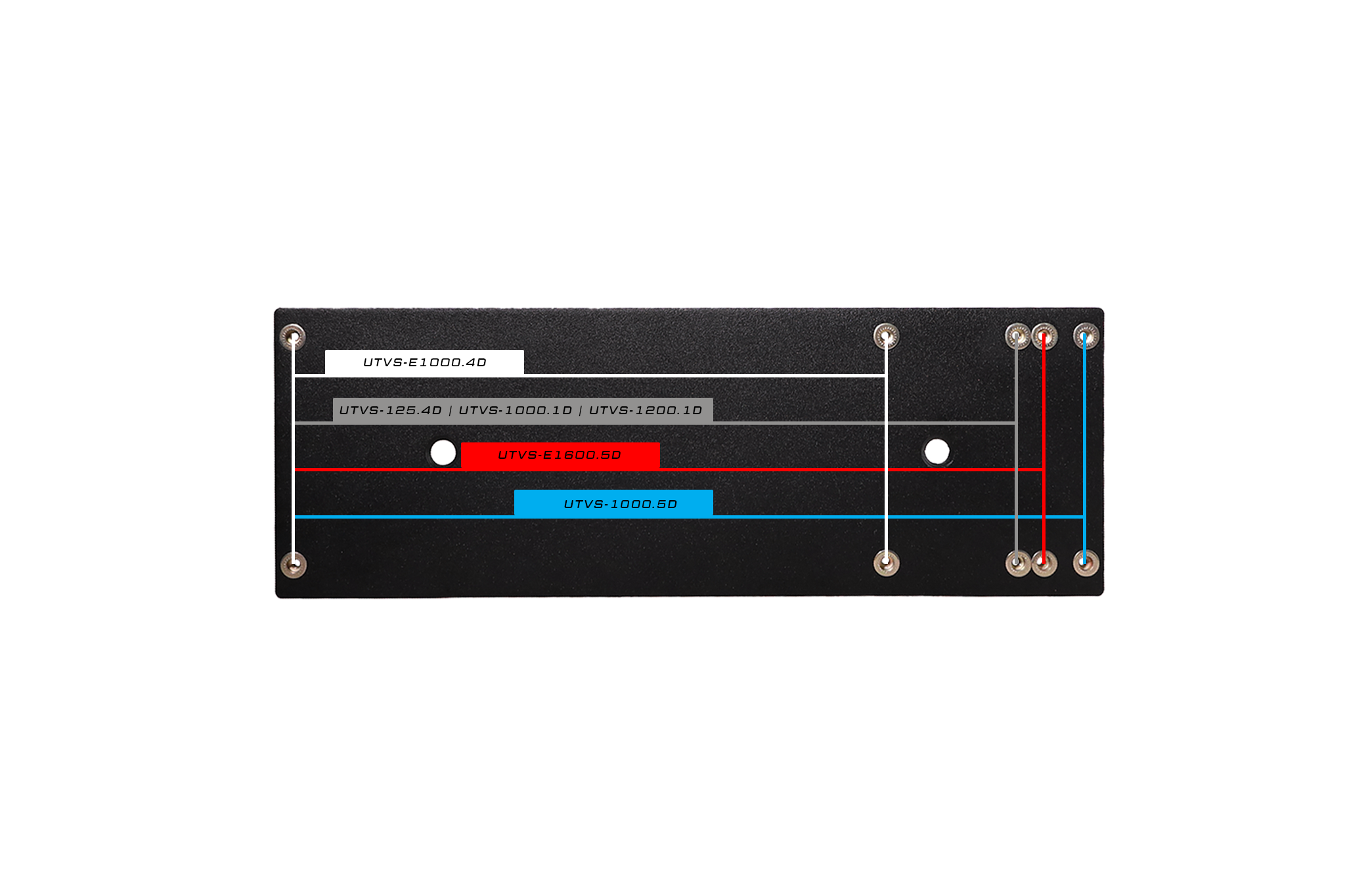 Photo of Universal Amplifier Mount w/ Clamps | UTVS-AMPMT-UNIV by UTV Stereo - Premium Universal Amp Mount for UTVs / Side by Sides