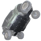 Yamaha Wolverine RMAX 4 Compact (2025+) UHMW Skid Plate