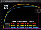 L120vs20L120S1CK20vs20L120S3CK20402057.020MPH20web