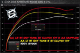 2024+ Kawasaki Ridge 1000 Slip-On Exhaust, image 5