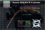 2022+ Polaris RZR Pro R Center-Exit Slip-On Exhaust with 3-Inch Side Dump, image 7