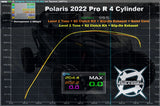 2022+ Polaris RZR Pro R Center-Exit Slip-On Exhaust with 3-Inch Side Dump, image 8