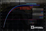 2021X3RR-L3TUNE