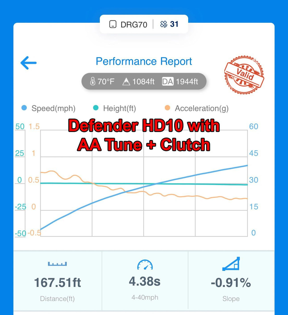 2020–2026 Can-Am Defender HD10 S1 Clutch Kit detail view 4